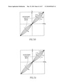 FLIGHT CONTROL COCKPIT MODES IN DUCTED FAN VTOL VEHICLES diagram and image