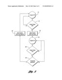 Method for Controlling a Micro-Hybrid Electric Vehicle with an Automatic Transmission diagram and image