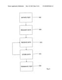 VEHICLE DIAGNOSTIC EQUIPMENT PROVIDING HANDS FREE OPERATION diagram and image