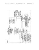 Speed Change Control System For Industrial Vehicle diagram and image