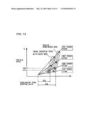 Speed Change Control System For Industrial Vehicle diagram and image