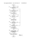 AUTOMATIC STOP-AND-START DEVICE FOR ENGINE diagram and image