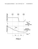 METHOD FOR CONTROLLING CONSTANT-PRESSURE FLUID diagram and image