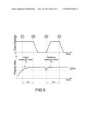 METHOD FOR CONTROLLING CONSTANT-PRESSURE FLUID diagram and image