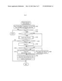 VEHICLE AND CONTROL METHOD THEREOF diagram and image