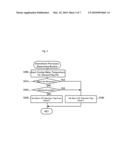 VEHICLE AND CONTROL METHOD THEREOF diagram and image