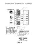 Diagnosis of Metastatic Melanoma and Monitoring Indicators of Immunosuppression Through Blood Leukocyte Microarray Analysis diagram and image