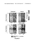 Diagnosis of Metastatic Melanoma and Monitoring Indicators of Immunosuppression Through Blood Leukocyte Microarray Analysis diagram and image