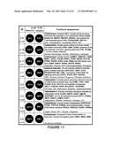 Diagnosis of Metastatic Melanoma and Monitoring Indicators of Immunosuppression Through Blood Leukocyte Microarray Analysis diagram and image