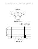 Diagnosis of Metastatic Melanoma and Monitoring Indicators of Immunosuppression Through Blood Leukocyte Microarray Analysis diagram and image