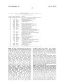 Diagnosis of Metastatic Melanoma and Monitoring Indicators of Immunosuppression Through Blood Leukocyte Microarray Analysis diagram and image