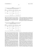 Diagnosis of Metastatic Melanoma and Monitoring Indicators of Immunosuppression Through Blood Leukocyte Microarray Analysis diagram and image