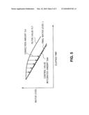 Water Level Measuring Apparatus and Measuring Method diagram and image
