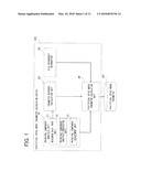 STATISTICAL SPICE MODEL PARAMETER CALCULATION METHOD, AND STATISTICAL SPICE MODEL PARAMETER CALCULATION DEVICE AND PROGRAM diagram and image