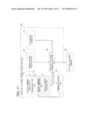 STATISTICAL SPICE MODEL PARAMETER CALCULATION METHOD, AND STATISTICAL SPICE MODEL PARAMETER CALCULATION DEVICE AND PROGRAM diagram and image