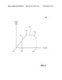 METHOD OF INITIALIZING BOLT PRETENSION IN A FINITE ELEMENT ANALYSIS diagram and image