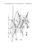 LOW-DELAY TRANSFORM CODING USING WEIGHTING WINDOWS diagram and image