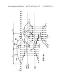 LOW-DELAY TRANSFORM CODING USING WEIGHTING WINDOWS diagram and image