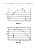 LOW-DELAY TRANSFORM CODING USING WEIGHTING WINDOWS diagram and image