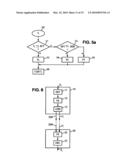 LOW-DELAY TRANSFORM CODING USING WEIGHTING WINDOWS diagram and image