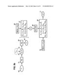 LOW-DELAY TRANSFORM CODING USING WEIGHTING WINDOWS diagram and image