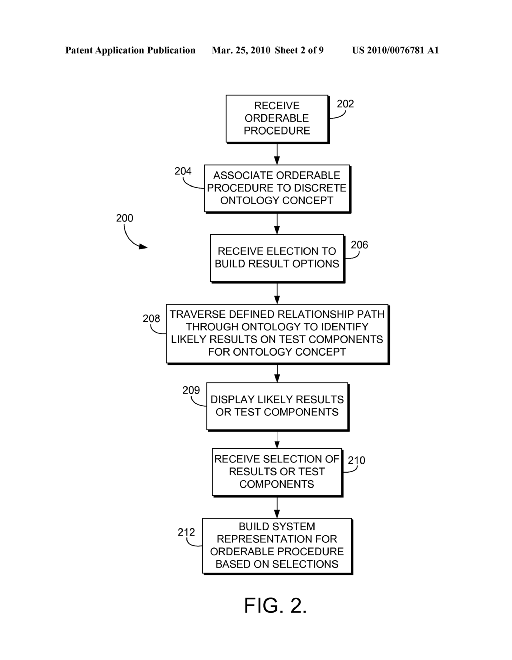 COMPUTERIZED SYSTEM AND METHOD FOR BUILDING A SYSTEM OF TEST COMPONENTS FOR A HEALTHCARE ORDERABLE PROCEDURE - diagram, schematic, and image 03