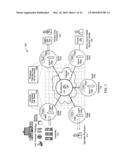 System For The Processing of Information Between Remotely Located Healthcare Entities diagram and image