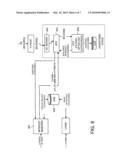 INTEREST MANAGER diagram and image