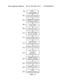 METHOD FOR PROVIDING ROOM SERVICE diagram and image