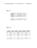 Search supporting system, search supporting method and search supporting program diagram and image