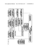 CUSTOMER INTRODUCTION SUPPORT SYSTEM AND CUSTOMER INTRODUCTION SUPPORT METHOD diagram and image