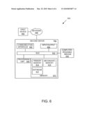 CREATING REVENUE SOURCES USING PAYROLL PROCESSING diagram and image