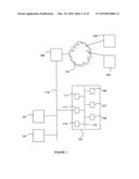 TRADING RELATED TO FUND COMPOSITIONS diagram and image