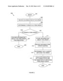 TRADING RELATED TO FUND COMPOSITIONS diagram and image