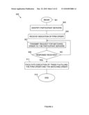 TRADING RELATED TO FUND COMPOSITIONS diagram and image