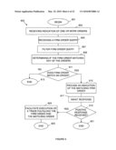 TRADING RELATED TO FUND COMPOSITIONS diagram and image