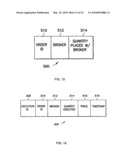 TRADING RELATED TO FUND COMPOSITIONS diagram and image