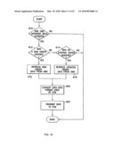 TRADING RELATED TO FUND COMPOSITIONS diagram and image