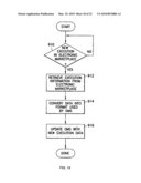 TRADING RELATED TO FUND COMPOSITIONS diagram and image