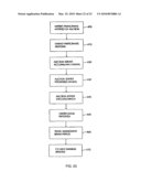 TRADING RELATED TO FUND COMPOSITIONS diagram and image