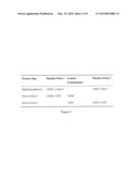 CLEARING AND SETTLEMENT OF TRADES IN OVER THE COUNTER MARKETS diagram and image