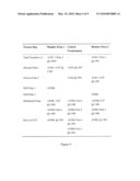 CLEARING AND SETTLEMENT OF TRADES IN OVER THE COUNTER MARKETS diagram and image