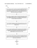 Trading Platform diagram and image