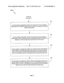 Trading Platform diagram and image