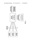 AUTOMATED BATCH AUCTIONS IN CONJUNCTION WITH CONTINUOUS FINANCIAL MARKETS diagram and image