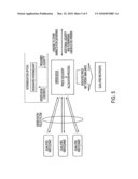 AUTOMATED BATCH AUCTIONS IN CONJUNCTION WITH CONTINUOUS FINANCIAL MARKETS diagram and image