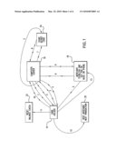 Superior identification system by changing word or number codes diagram and image