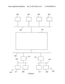 SUBSTITUTABILITY OF FINANCIAL INSTRUMENTS diagram and image