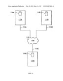 SUBSTITUTABILITY OF FINANCIAL INSTRUMENTS diagram and image