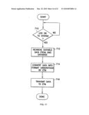 SUBSTITUTABILITY OF FINANCIAL INSTRUMENTS diagram and image